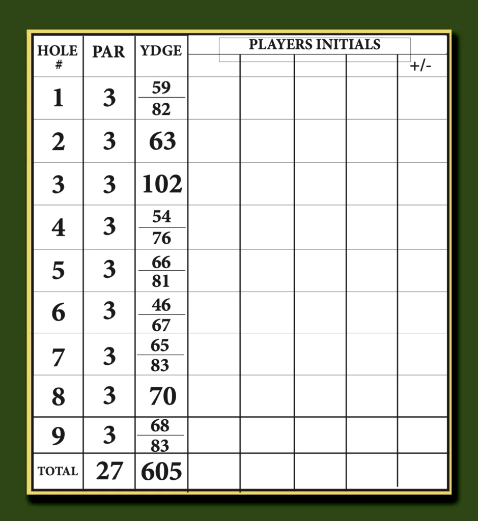 The Dunes Golf Course yardage